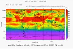 Layered Earth Meteorology Middle School/High School Solar Insolation Animation