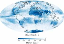 Layered Earth Meteorology Middle School/High School Greenhouse Effect Animation